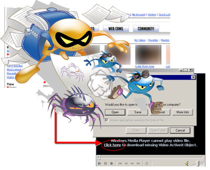 Mỗi ngày phát hiện 2.102 website chứa mã độc