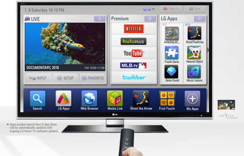 LG Smart TV với điều khiển cảm biến khá tiện dụng.