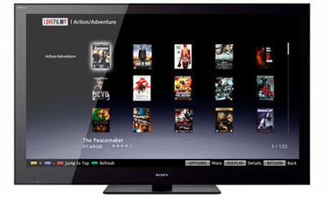 Internet TV của Sony đơn giản nhưng dễ dùng.