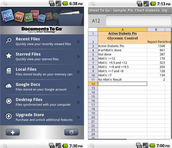 Bộ ứng dụng văn phòng cho Android