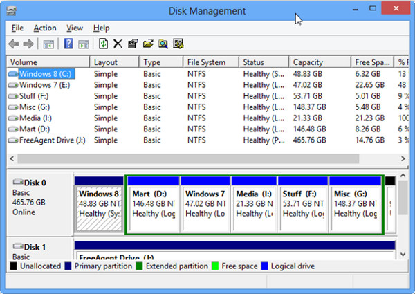 Truy cập Disk Management trong Windows 7 và Windows 8 Truy cập Disk Management trong Windows 7 và Windows 8