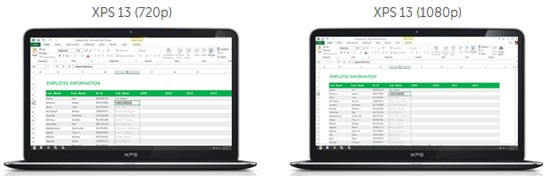 Dell ra mắt phiên bản XPS 13 Full-HD