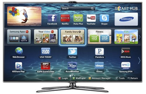 Chọn mua TV dựa vào ký hiệu sản phẩm