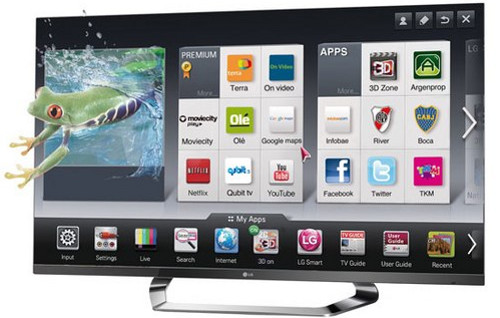 Chọn mua TV dựa vào ký hiệu sản phẩm