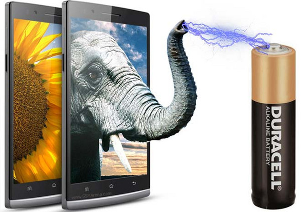 Oppo Find 5 thua HTC Droid DNA về thời lượng pin