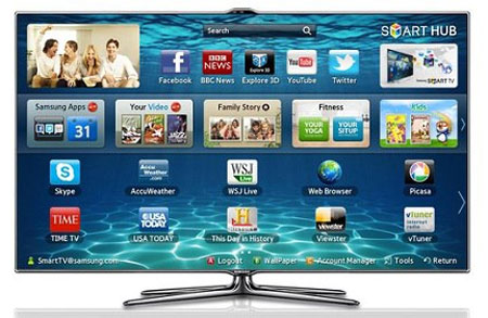 6 nền tảng Smart TV phổ biến trên thị trường 6 nền tảng Smart TV phổ biến trên thị trường