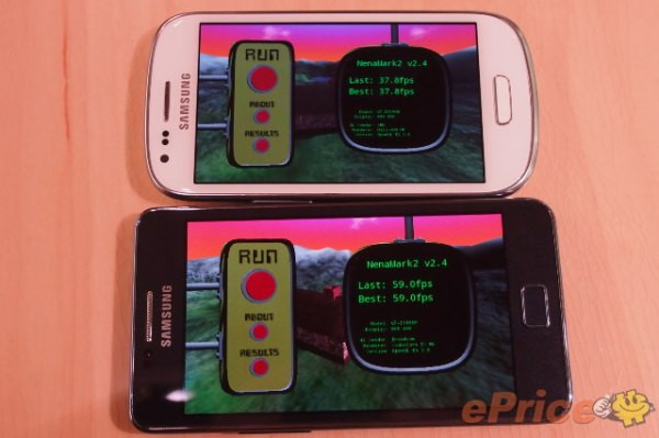 So sánh Samsung Galaxy S II Plus và Galaxy S III Mini