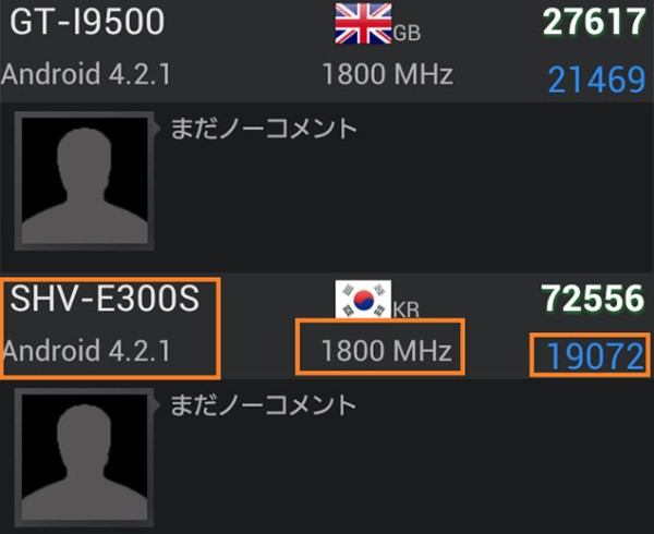 Chân dung Samsung Galaxy S IV qua tin rò rỉ Chân dung Samsung Galaxy S IV qua tin rò rỉ