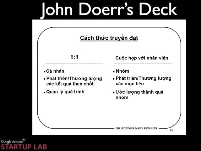 Google chạy “êm ru” chỉ nhờ một hệ thống quản lý đơn giản