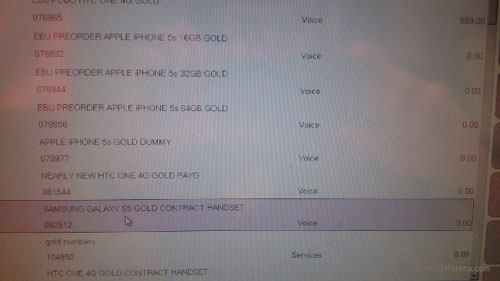 Samsung Galaxy S5 có phiên bản màu vàng
