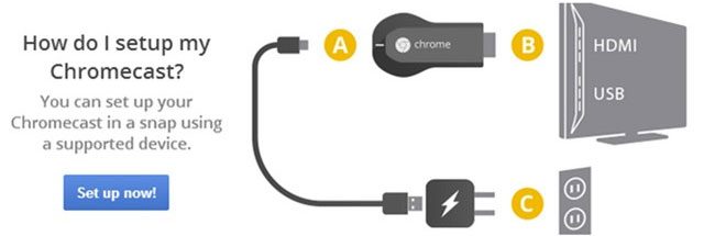 Google mở diễn đàn chính thức hỗ trợ người dùng Chromecast Google mở diễn đàn chính thức hỗ trợ người dùng Chromecast