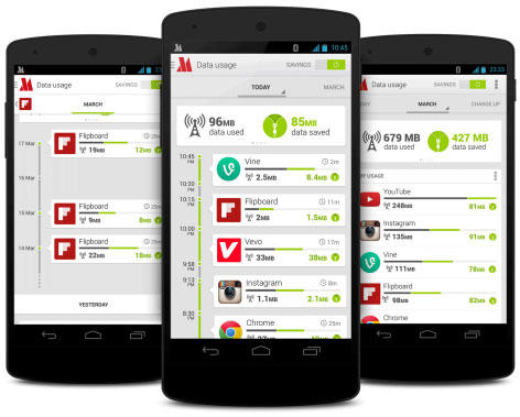 Opera giới thiệu ứng dụng giúp tiết kiệm chi phí 3G trên Android