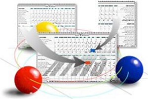 Mười lỗi lớn nhất các nhà phát triển hay mắc phải với CSDL