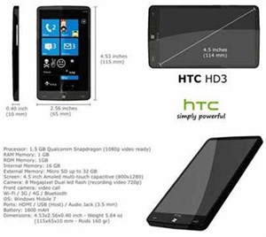 HTC HD3 - siêu phẩm chạy Windows Phone 7