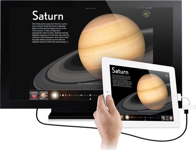 Giới thiệu phụ kiện mới dành cho iPad 2