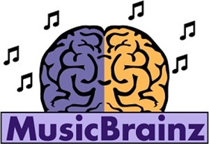 “Dọn dẹp” thư viện âm nhạc với MusicBrainz