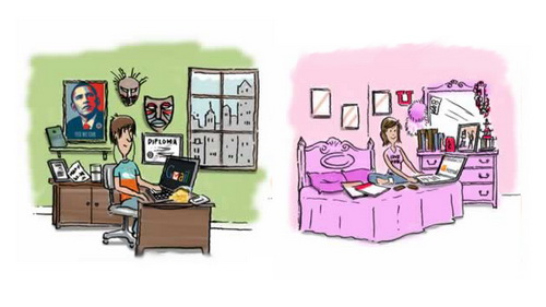 Địa chỉ email nói gì về bạn?