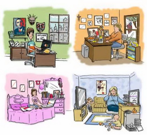 Địa chỉ email nói gì về bạn?