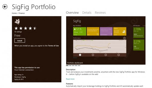 Ứng dụng SigFig Portfolio lại theo dõi và phân tích các nguồn đầu tư của bạn và đưa ra các đề xuất cho bạn.