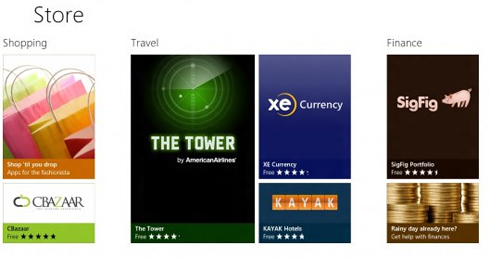 Mua sắm, du lịch, tài chính.