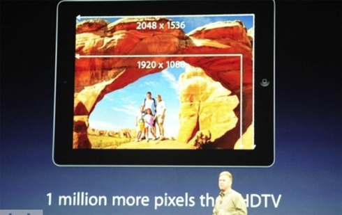 iPad với màn hình siêu nét 3,1 triệu điểm ảnh.