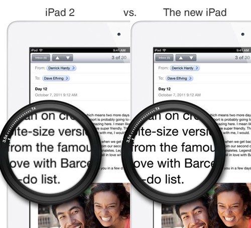 So sánh độ nét của iPad 2 với iPad mới