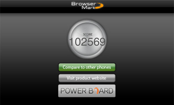 Lướt web trên New iPad chỉ ngang iPad 2