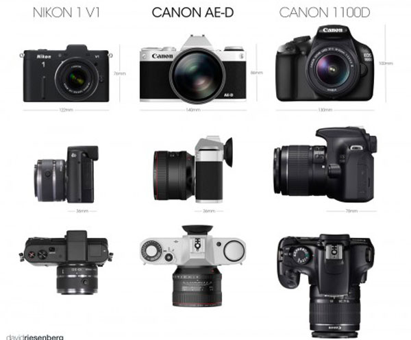 Ý tưởng máy ảnh mirrorless của Canon