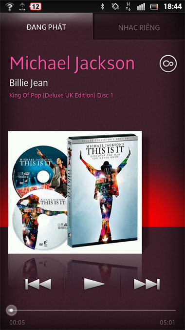 Đánh giá Sony Xperia S