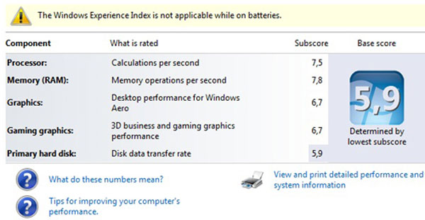 Laptop dùng chip Ivy Bridge đến VN