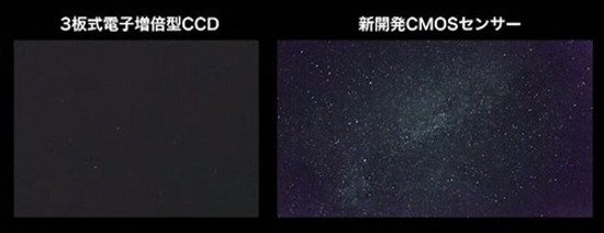 Cảm biến quay video ánh sáng yếu "không tưởng" của Canon Cảm biến quay video ánh sáng yếu "không tưởng" của Canon