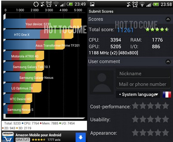 HTC One SV sắp được cập nhật Jelly Bean, Sense 4+ HTC One SV sắp được cập nhật Jelly Bean, Sense 4+