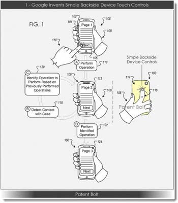 Bộ điều khiển cảm ứng phía sau cho phép người dùng điều hướng các nội dung khác nhau. Google sẽ trang bị cảm ứng sau lưng các smartphone
