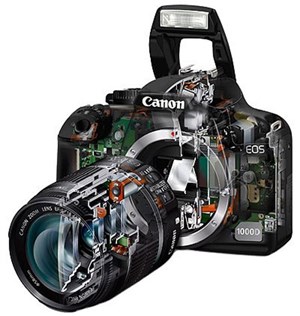 DSLR mới của Canon sẽ nhẹ như máy mirrorless