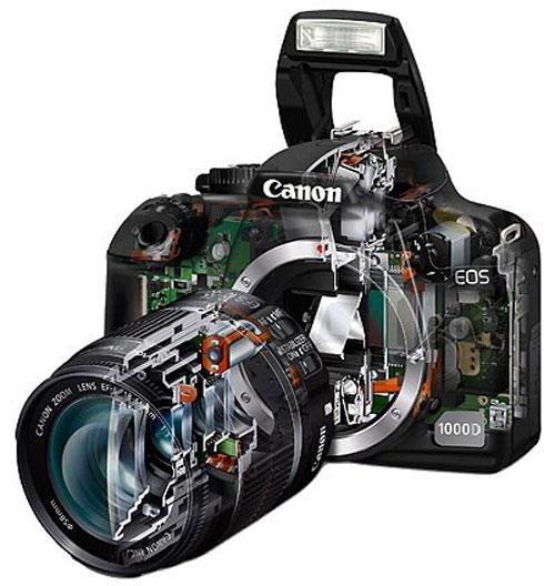 EOS 100D có kích thước siêu nhỏ gọn. DSLR mới của Canon sẽ nhẹ như máy mirrorless