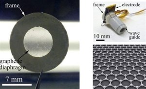 Tai nghe đầu tiên trên thế giới sử dụng graphene ra đời