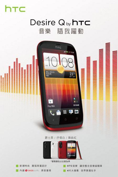 Lộ ảnh và cấu hình HTC Desire Q và Desire P