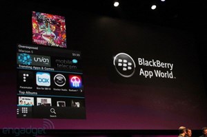 20% ứng dụng trên BlackBerry 10 thực chất là ứng dụng Android