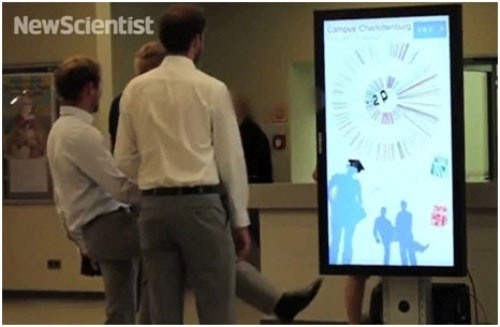 Một màn hình quảng cáo LCD thông minh được triển lãm tại Mỹ Màn hình quảng cáo LCD “ngửi được”