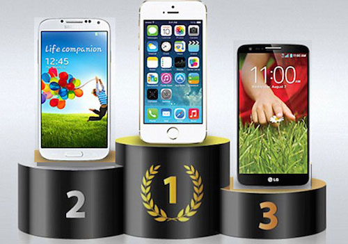 iOS bám đuổi quyết liệt Android về thị phần di động