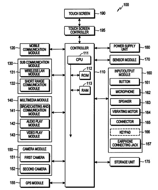 Samsung nhận bằng sáng chế phương thức mở khóa màn hình độc đáo