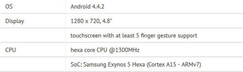 Galaxy S5 thêm phiên bản lai máy ảnh chụp hình 19 megapixel Galaxy S5 thêm phiên bản lai máy ảnh chụp hình 19 megapixel