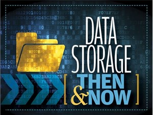 Lưu trữ dữ liệu: Ngày ấy và bây giờ