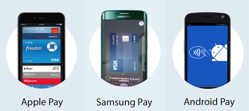 So sánh Apple Pay, Samsung Pay và Android Pay