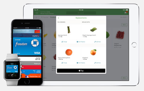 Apple Pay, Samsung Pay và Android Pay: loại hình thanh toán, cách hoạt động, khả năng tương thích