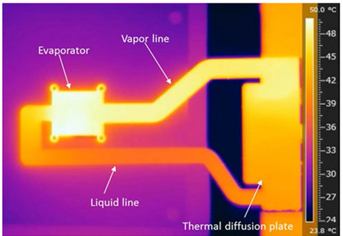 Fujitsu giới thiệu hệ thống tản nhiệt mới cho thiết bị di động Fujitsu giới thiệu hệ thống tản nhiệt mới cho thiết bị di động