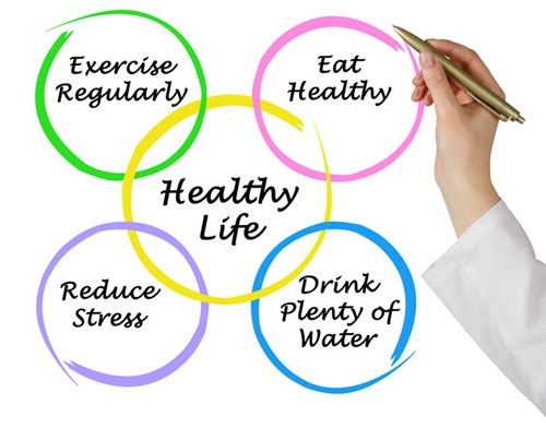 Apple Watch dự đoán được thời điểm bạn qua đời