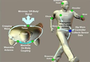 Những bí mật bị che đậy trong công nghệ (phần 2)