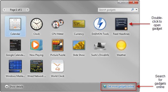 Giao diện bảng Gadget trên Windows 7