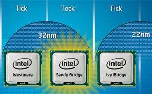 Chip Ivy Bridge của Intel hỗ trợ DirectX 11, PCIe 3.0 